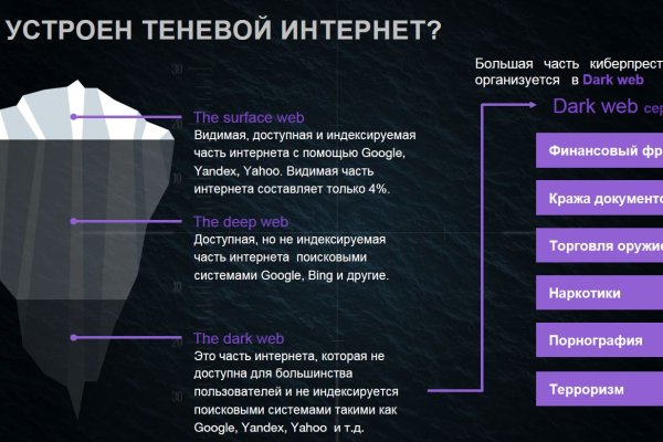 Кракен маркетплейс kraken clear com