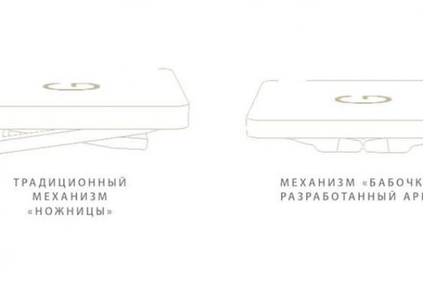Кракен регистрация