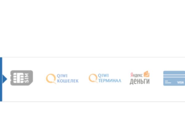 Как пополнять кракен тор