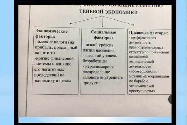 Kraken рабочая ссылка onion